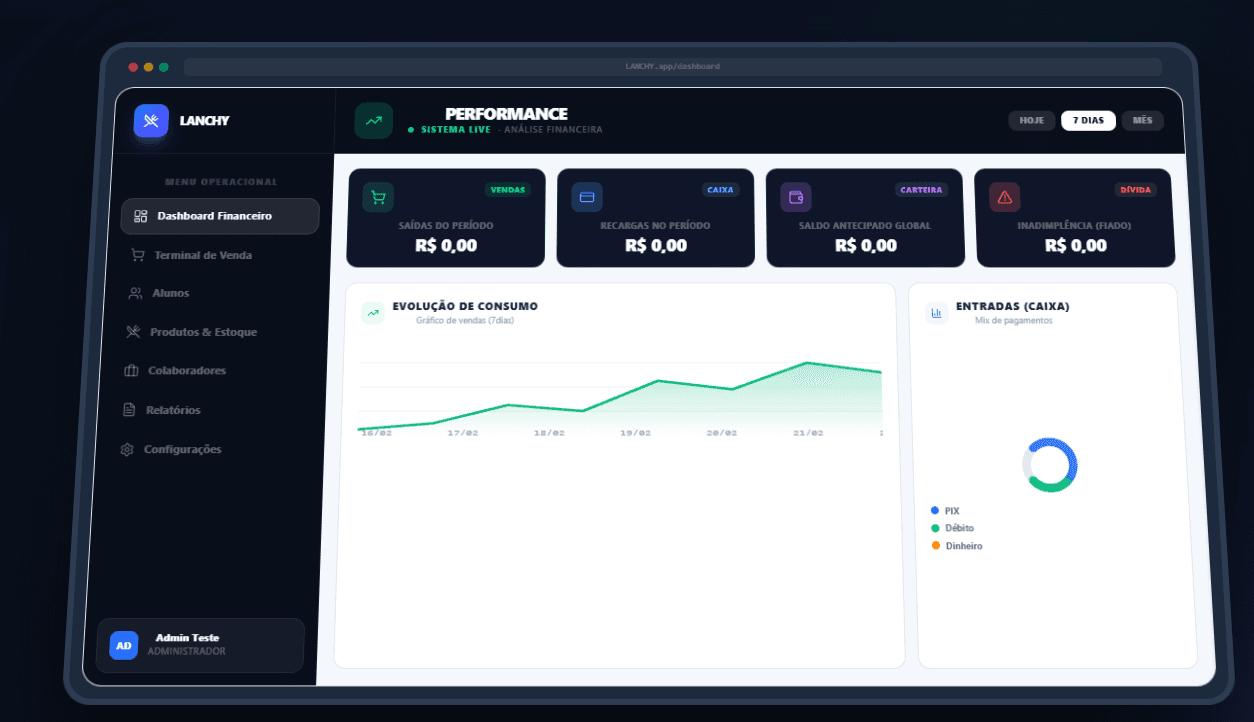 Interface do sistema em produção: Lanchy — Cantina Smart
